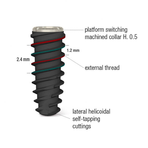 PSK Standard Conical Connection Implant: Regular Double Thread Normo