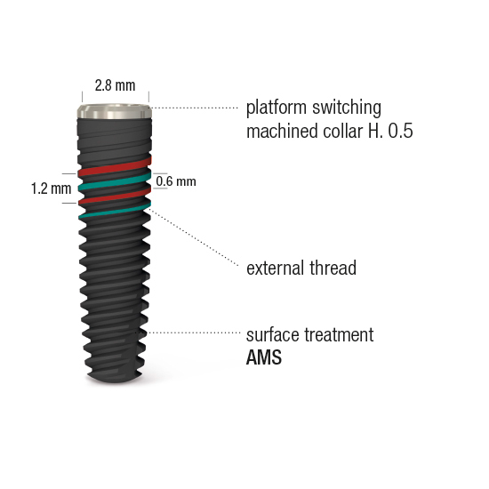 IMPLANT PSK REGULAR CORE STANDARD: Micro Thread
